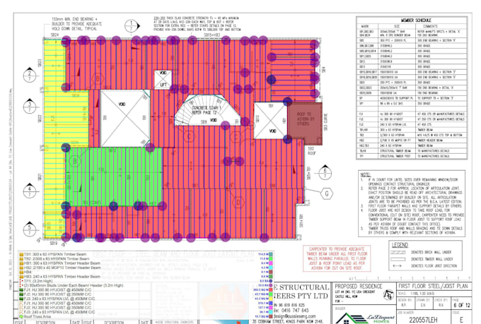 do accurate construction cost estimation, material takeoff, and boq